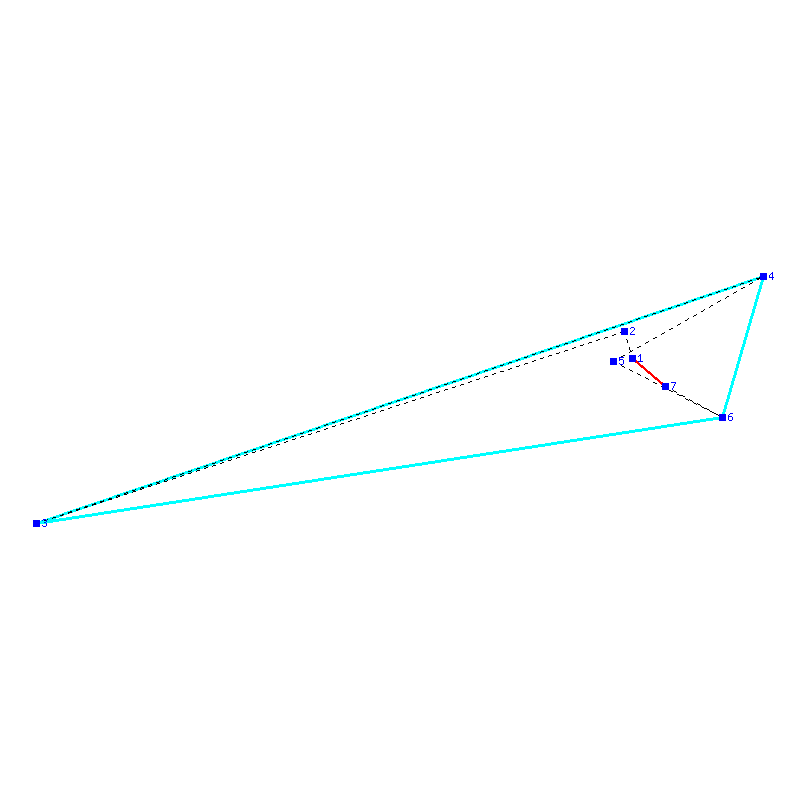 Flugauswertung